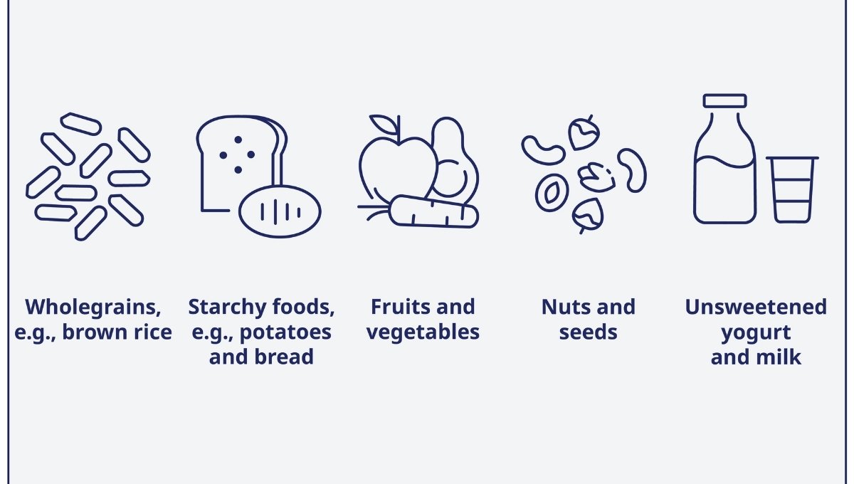 Lifestyle Changes to Manage Diabetes: Easy Tips for a Healthier Life 2 lifestyle changes to manage diabetes