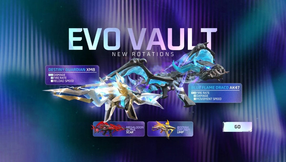 Evolution AK47 Returns