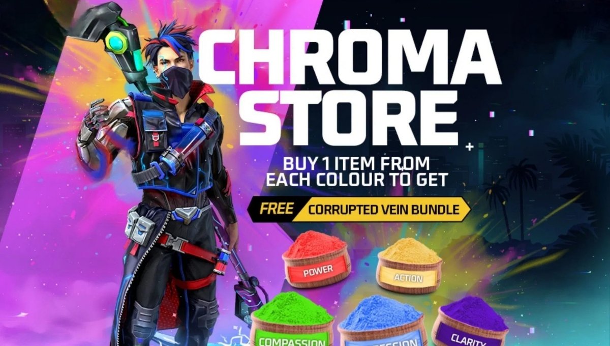 Corrupted Vein Bundle