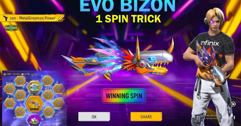 Bizon Ring Spin Trick Free Fire 2025