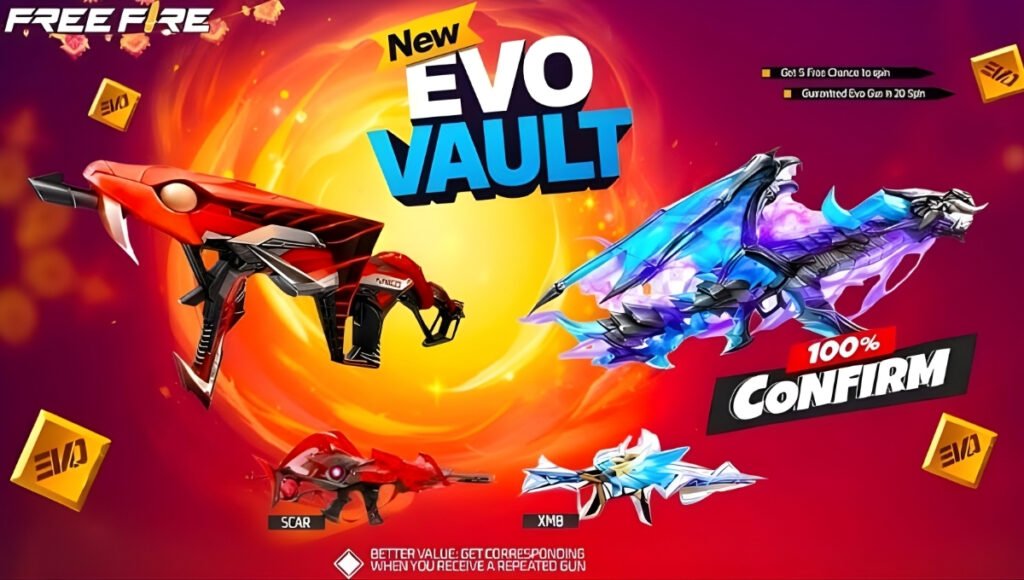 Evo Vault November 2025