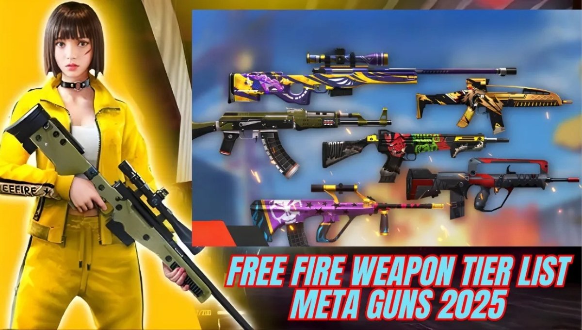Free Fire Weapon Tier List Meta Guns